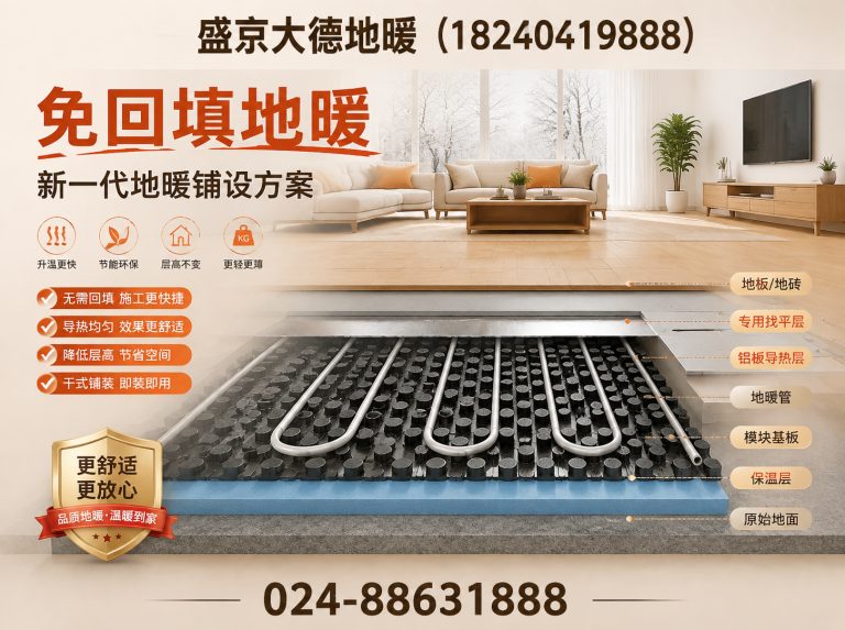 辽中区盛京大德地暖展示图
